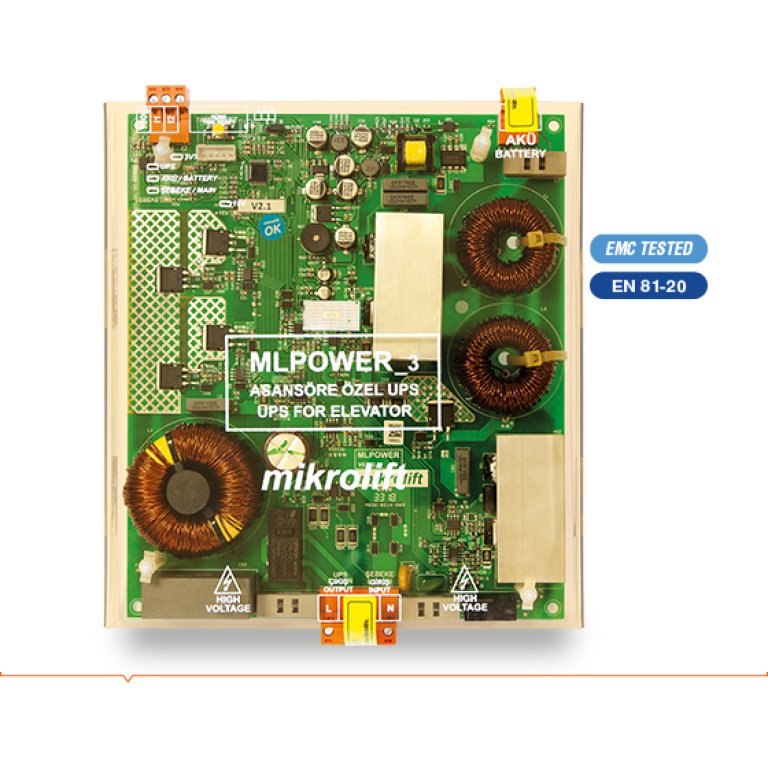 MLPOWER